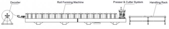 Bố cục-of-anode-plate-roll-forming-line.jpg