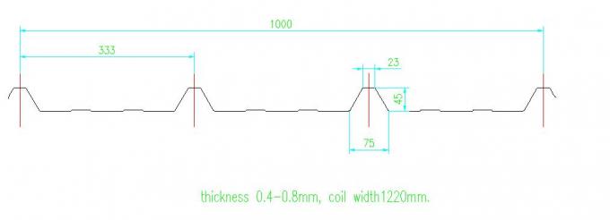 18 trạm con lăn hai lớp con lăn làm cho máy mạ kẽm độ dày thép 0.3 đến 0.8mm
